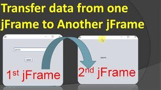 How to transfer data between One JFrame to Another JFrame Java Swing With Netbeans