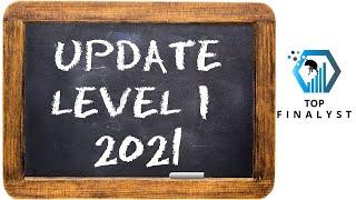 CFA® Level I - BIG CHANGES 2021