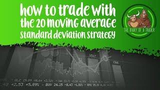 20 Moving Average Standard Deviation Strategy | How to trade moving average 2024