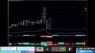 Chart Champions Review Reddit Log scale