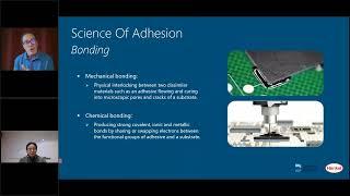 The Science of Adhesion | Webinar | Henkel Expert Talks