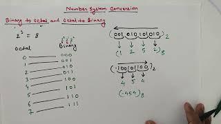 Binary to Octal and Octal to Binary conversion | Number system conversion | Digital Electronics