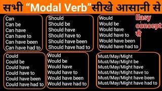 All Modal Verbs in English - Learn All Modal Auxiliary Verb with Easy Concept