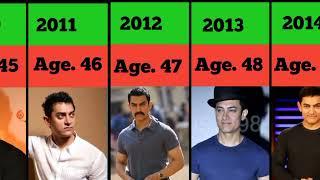 Aamir Khan Age Comparison in 1984-2023 || Age Transformation in 19-58 Year Old || ...