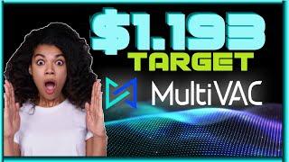 MULTIVAC MTV crypto price  2022 End of bull run prediction  