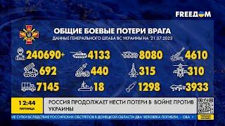 Сводка Генштаба ВСУ по состоянию на 21 июля