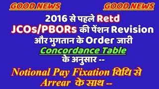 2016 से पहलेJCOs/PBORs की पेंशन Revision और भुगतान के Order जारी Concordance Table  के अनुसार --