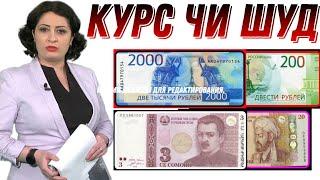 ВАЛЮТА ТАДЖИКИСТАН  КУРБИ АСЬОР ДУШАНБЕ ЯВАН КУРГОНТЕПА