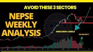 Avoid these 3 sectors | #nepsetechnicalanalysis #nepseupdate #nepal |05 Sept