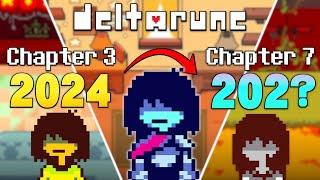 Predicting EVERY Deltarune Chapter's Release Date