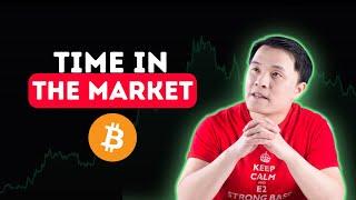 The BEST 10 Days in the Market | Bitcoin's short term direction, Market updates