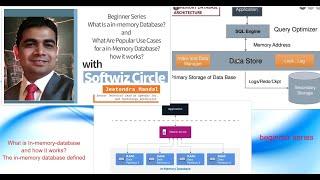 What is In-memory Database ? In Memory database defined | In-memory DB Concept | databases internals