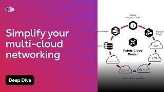 Simplify Multi-Cloud Networking With Equinix Fabric Cloud Router