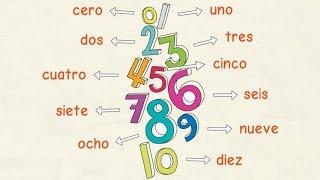 Aprender español: Los números del 0 al 100 (nivel básico)