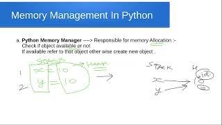 python Interview Que-3 : Memory Management In python