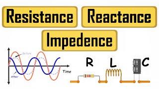 What are Resistance Reactance Impedance