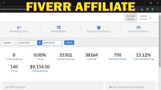 How To Make Money With Fiverr Affiliate Marketing Tutorial 2024