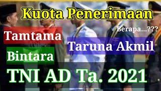 Kuota Penerimaan TNI AD 2021// Pendaftaran Tamtama Bintara Taruna Akmil TNI AD 2021