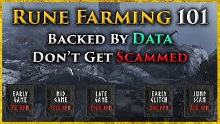 Best Rune Farm in Early Game | Mid Game | Late Game Elden Ring ~ Don't Get Scammed | Trust the Math