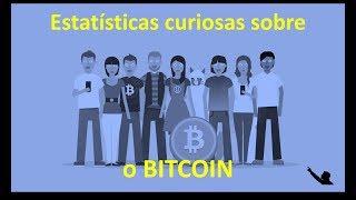 Estatísticas curiosas sobre o Bitcoin - Vídeo