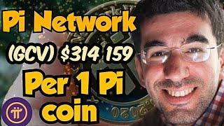 Pi Network: (GCV) $314,159 Per 1 Pi coin - 5 Reasons Why Pioneers Still Insist Value of $314,159