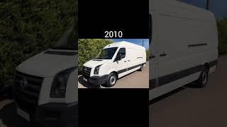 volkswagen crafter 2006 to 2023#shortfeed#short#evoltion#cars