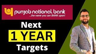 PNB Share Next 1 Year Targets// PNB Share price/ Punjab National Bank latest news / PNB share target