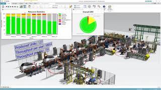 Plant Optimisation with SIEMENS NX and Plant Simulation