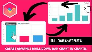 Create Advance Drill Down Bar Chart in Chartjs | Part 8