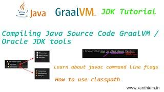Compiling and running Java Source code using GraalVM and Oracle Java Development Kit