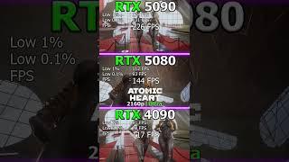 World's First RTX 5090 Test / RTX 5090 28 GB vs RTX 5080 16 GB vs RTX 4090 24 GB