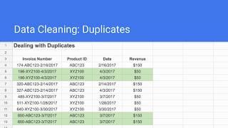 How to remove duplicates in Google Sheets