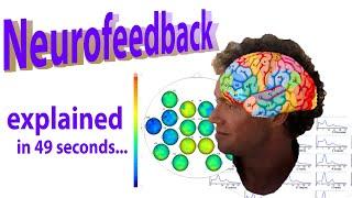 Neurofeedback Explained in 49 seconds...