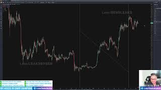 Is Chart Champions Legit Fractals