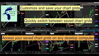 Thinkorswim Saving Chart Grid Layout