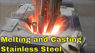 Casting and Pouring Stainless Steel Parts at the Foundry