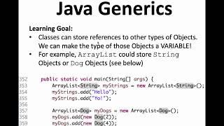 Generics in Java