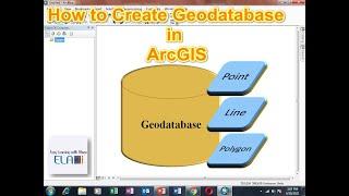 How to create geodatabase in ArcGIS