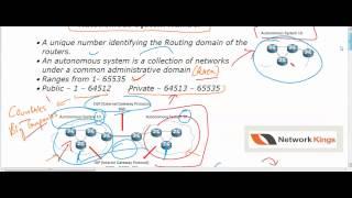 What is autonomous system numbers & IGP VS EGP?