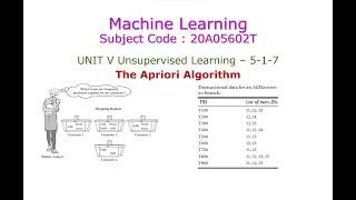 The Apriori Algorithm-Machine Learning-5-1-7-Unsupervised Learning-Finding Pattern-Association Rule