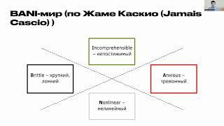 Три модели стратегического мышления. Михаил Молоканов