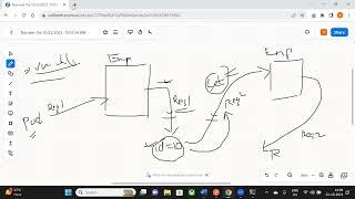 Mastering API Testing with Postman Day-9 : API Chaining, Data-Driven Testing, and Authorization