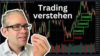 Die wichtigste Metrik im Trading (die kaum jemand beachtet)