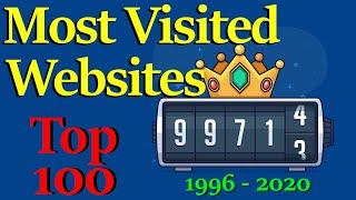 Top 100 Most Visited Websites