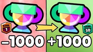 Fastest Ways to Push Trophies in Brawl Stars