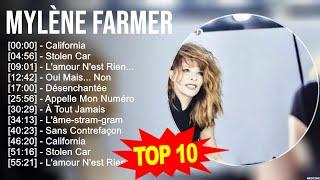 M.y.l.è.n.e F.a.r.m.e.r Greatest Hits ~ Top 100 Artists To Listen in 2023