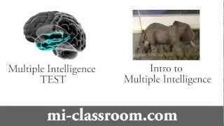 How to Assess and Evaluate (for Multiple Intelligences classrooms)