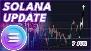 BULLISH SOLANA UPDATE! | SOLANA (SOL) PRICE PREDICTION & NEWS 2024!