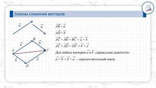 РЭШ 9 класс Урорк 2