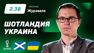 Шотландия - Украина. Прогноз Журавеля